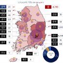 국가별, 지역별 코로나바이러스 발생현황(2020.03.21일 0시기준) 이미지