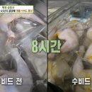 명품통닭 - 동구 | 명품통닭