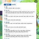 세이스테이 | 2026 청춘 템플스테이 신청 방법 / 1박 2일 3만원 템플스테이 / 지역 추천 / 절 추천 / 사찰 추천