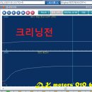 유동카센타 이미지