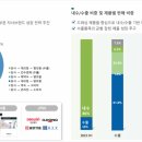 제이코스앤글로벌
