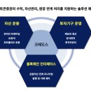 파트너스 이미지