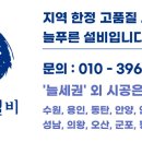 기흥더프라임 뷰 이미지