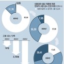 현대실업 이미지