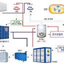방주축산 이미지