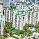 목동7단지부동산공인중개사사무소 이미지