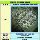 계양공인중개사사무소 Daum카페