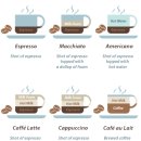 드립커피 이미지