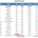콜PC방 이미지