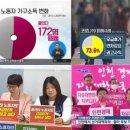 이케이맨파워노동조합 | ‘을’끼리 싸우지 말고 ‘갑’에 맞서자