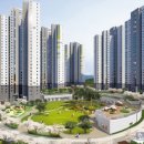 걷기의 미학과 도시 이미지