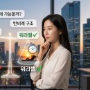 포레시아 코리아 노동조합 | | 정보 | 고연봉인데 워라밸 좋은 직업 가능할까? :: 현실 기준 정리