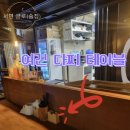 글로(GLLO)