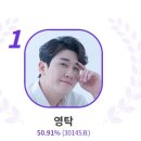 현대광고전기