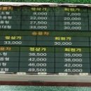 연지오토셀프주유소 이미지