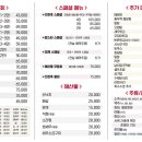 전천후횟집 이미지