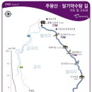 외씨버선길 이미지