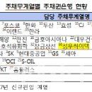 태영하이텍(주) 이미지