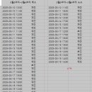 하늘빛정신건강의학과의원 이미지