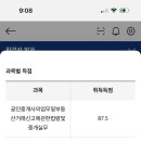 공법과의 200일… 합격했습니다 이미지