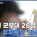 철원 군부대, 26명 확진... 이미지