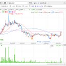 태영물산 이미지