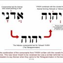 제호바(JEHOVAH) 이미지