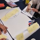 [역량강화]인적자원 연계 발굴 교육 이미지