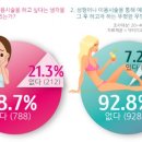 미소의원 이미지