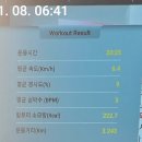 새유진약국 네이버블로그