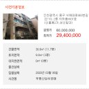 서해대로 이미지