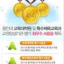 용인대학교 체육과학대학원 이미지