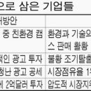 일류광고