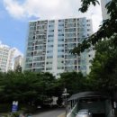 연세은혜산부인과의원 이미지