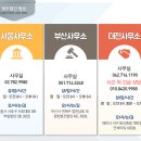 그린국제 특허법률사무소 이미지