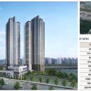 월평새뜸로 이미지