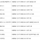 샬롬헬스타운 이미지