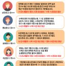 최강스카이2관학원