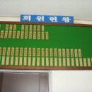 영월 금호정 이미지