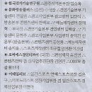아시아문화기획