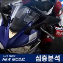 R3 이미지