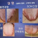 민강한의원 네이버블로그