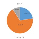 양청중학교 이미지