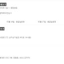 인산정형외과의원 티스토리