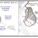 해양조경 이미지