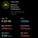 경북체육고등학교 네이버블로그