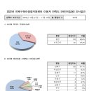 연제구-163 이미지