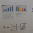 해피대리점 이미지