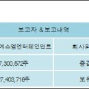 주식회사 키이스트 이미지