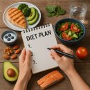 2025년에 뜨는 다이어트 트렌드와 인기 식단 총정리